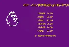开云线上登录-曼城窗口期扳平良机，志在中超名次提升，媒体盛赞，赛季目标并未改变