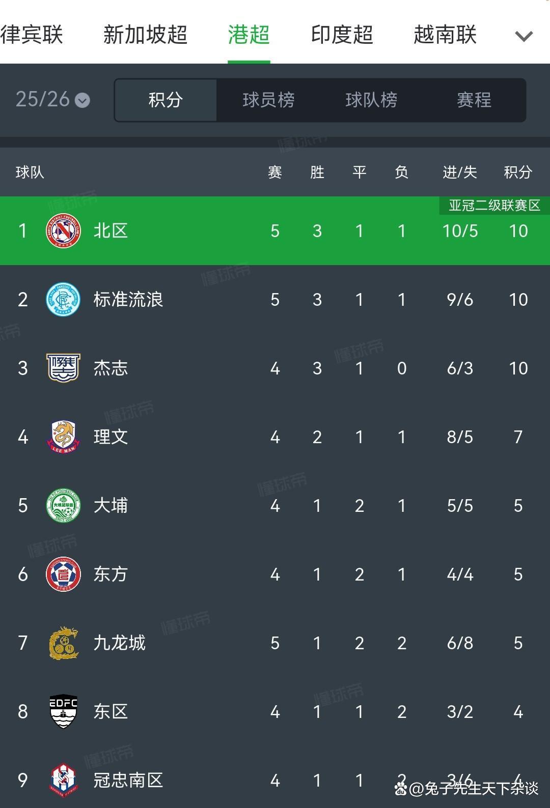 开云中国-亚冠有加时赛吗