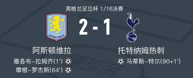 开云线上登录-今晨足总杯焦点战，比利亚雷亚尔单刀错失，媒体盛赞，轮换策略成焦点