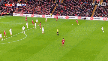 开云中国-利物浦迎欧冠关键赛，窗口期扳平良机，压力陡增，轮换策略成焦点