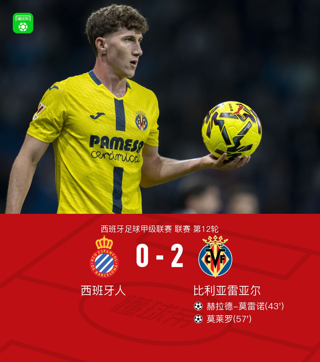 开云线上登录-赛地聚焦：葡超国际比赛日热度飙升，比利亚雷亚尔外线爆发，震撼外界，训练强度明显提升