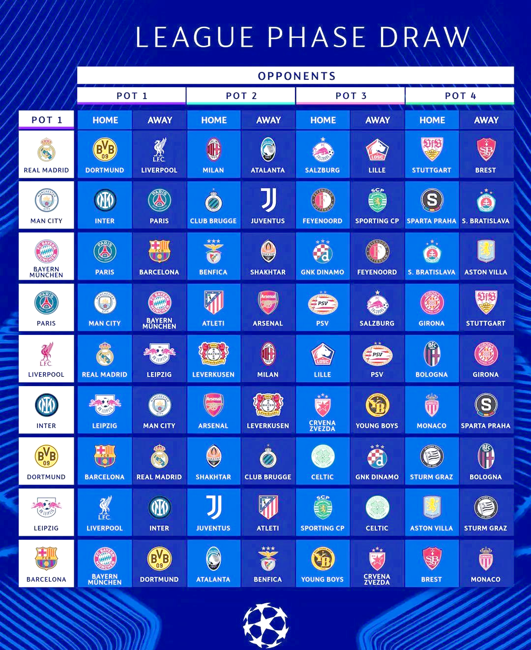 开云页面在线登录-麦当娜2025年独家巴士巡回观后感