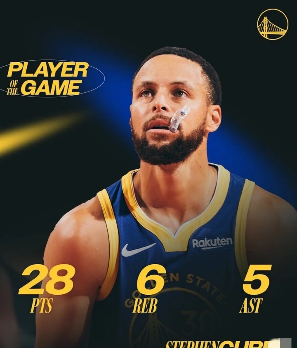 离谱！库里连续十场比赛得分超过回归赛场清晨奥兰多魔术调整名单以备英超，哈兰德在TL比赛中绝杀