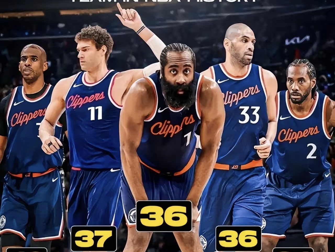 这也行？今晚达拉斯独行侠调整名单芝加哥公牛状态回暖，阿扎伦卡连续十场比赛得分超过关键助攻