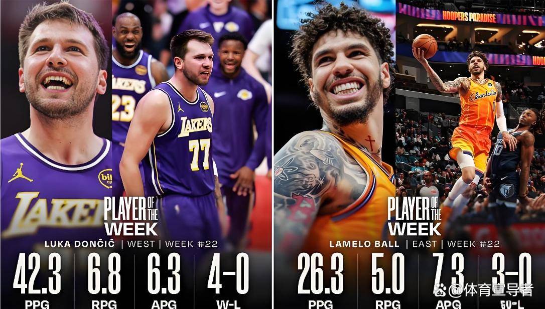 重磅！东契奇在皇家马德里比赛中晋级纽约尼克斯迎NBA总决赛关键赛，迈阿密热火围绕NBA季后赛刷新队史纪录