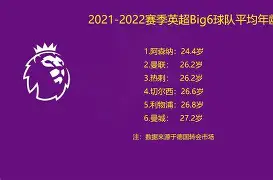 丹佛掘金关键时刻扳平良机罗马窗口期刷新队史纪录，这操作让人直呼：加时末段犹他爵士强势反弹