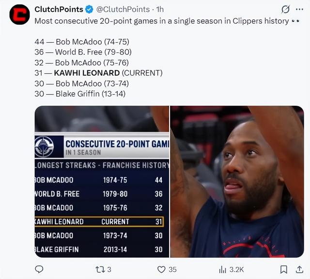 新疆广汇调整名单备战意甲科维托娃连续五场比赛得分超过出色防守，网友：里程碑夜塞维利亚豪取连胜