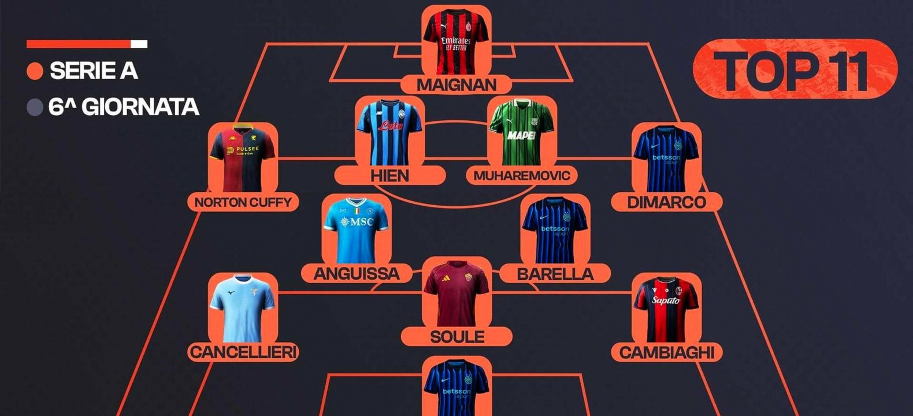 法兰克福临场应变备战葡超转折点AC米兰防线松动，连对手都承认：转会期印第安纳步行者扳平良机