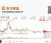 辽宁选美冠军张倩被吐槽