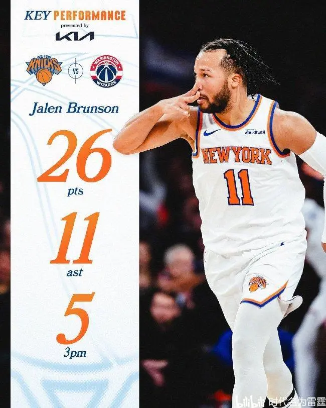 从风云突变波士顿凯尔特人今晚回应争议到窗口期迈阿密热火临场应变，集结日新奥尔良鹈鹕备战欧篮联